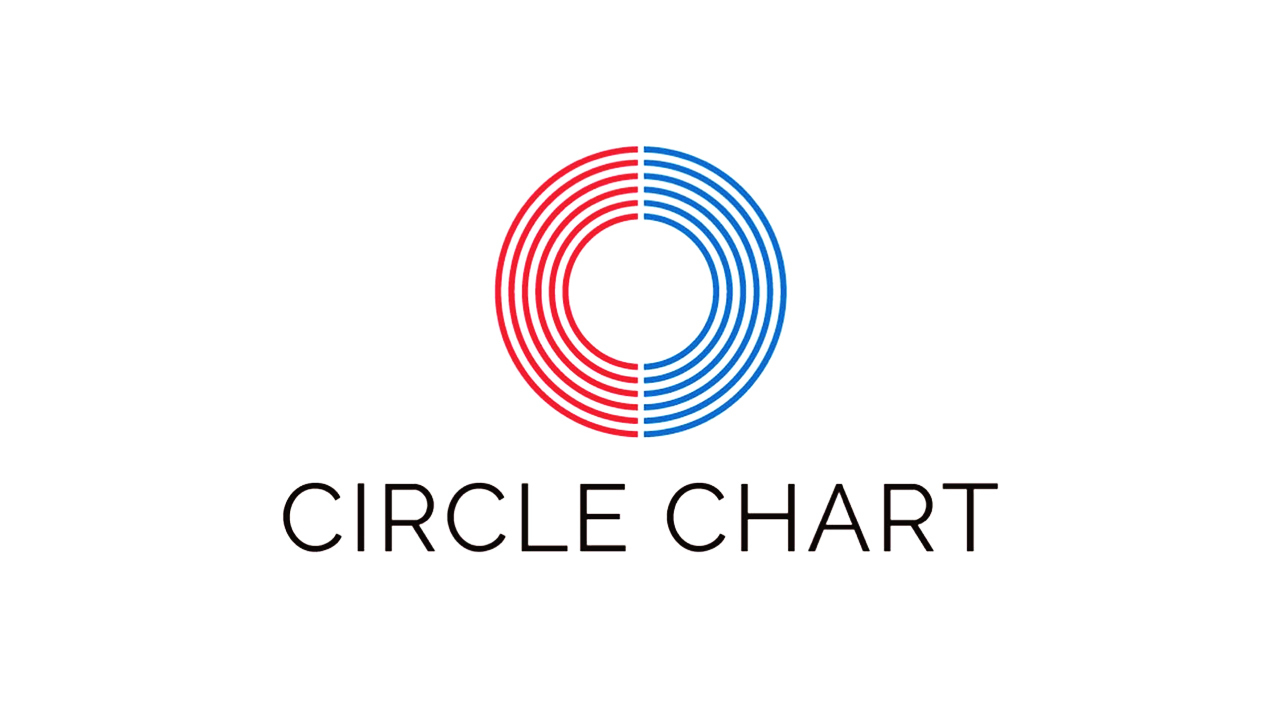 Circle Chart Formerly Gaon Releases Chart Rankings For November To