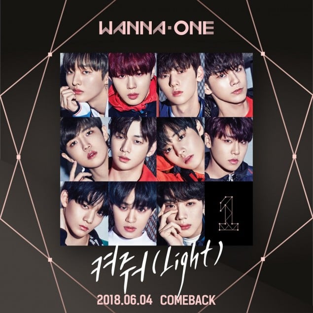 Wanna One 