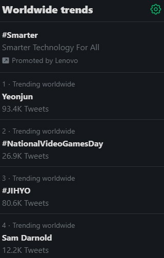 TXT's Yeonjun trending number one worldwide on Twitter as fans