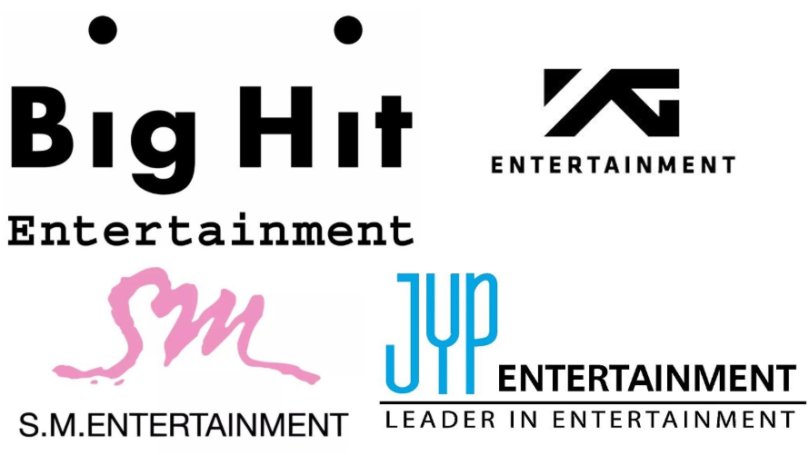 YG Entertainment's stock price soars, surpass SM Entertainment to