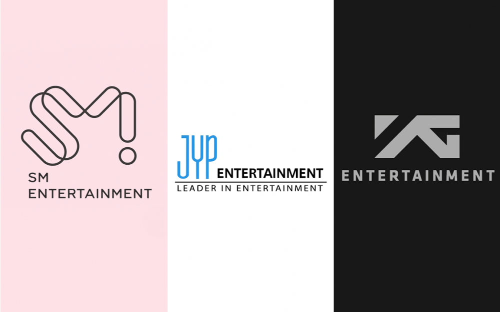 the 2020 third quarter revenue of big 3 sm jyp yg revealed allkpop what is a balance sheet budget