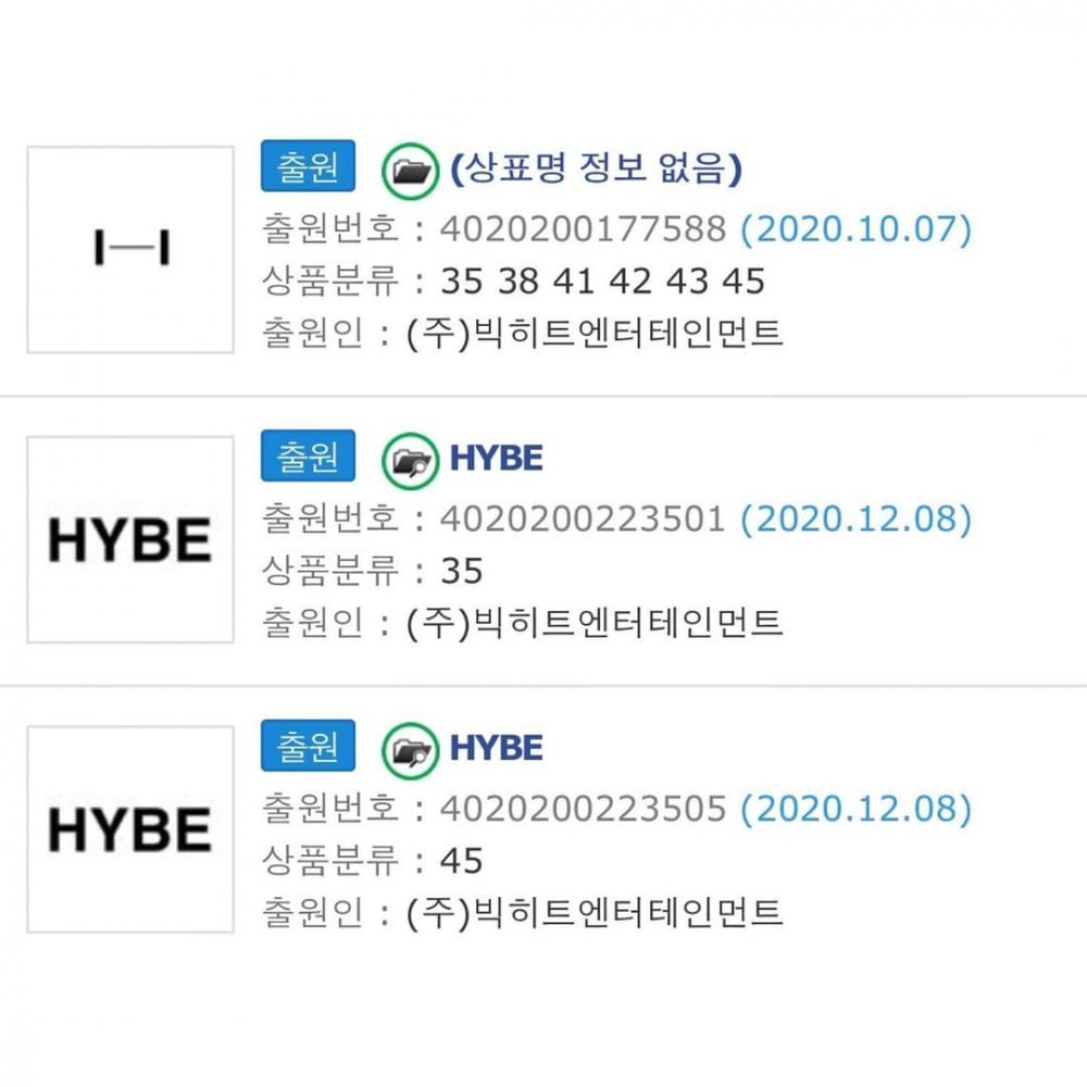 Big Hit Entertainment look to change name to Hybe - RouteNote Blog