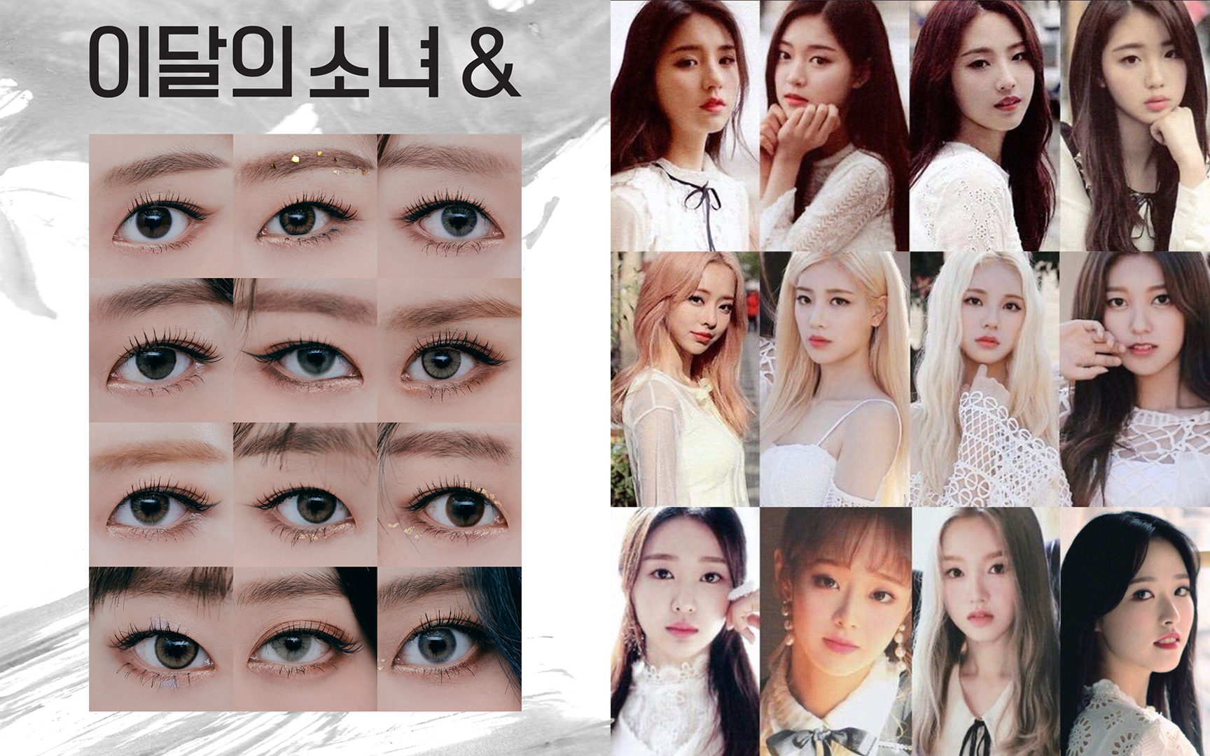 LOONA unveils the tracklist to their upcoming fourth mini-album '&