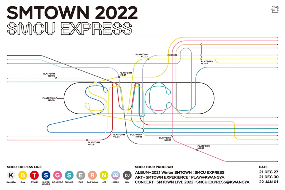 Check out the full tracklist for '2021 Winter SMTOWN: SMCU Express