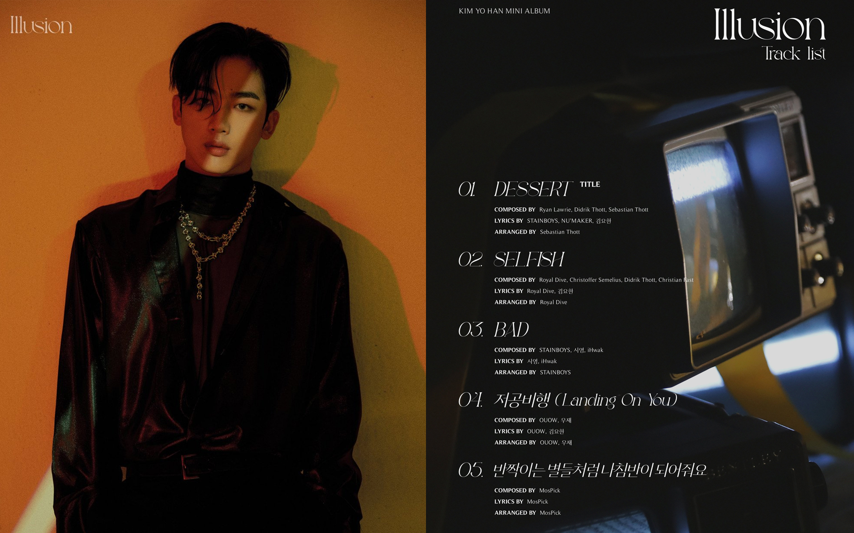 WEi's Kim Yo Han drops the tracklist teaser for his upcoming mini-album ...