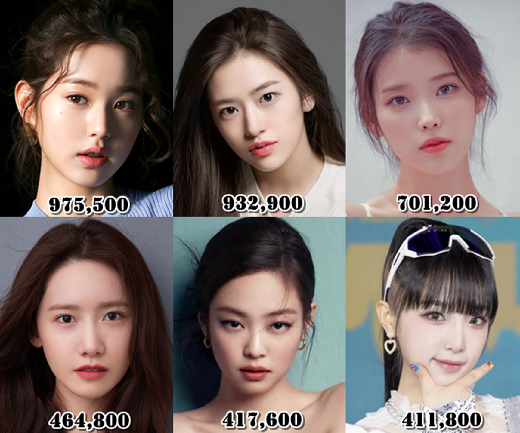 The Most Searched Female Idols On Naver Allkpop