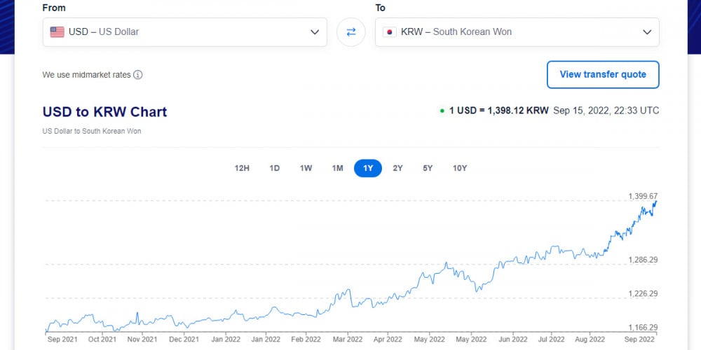 k-netizens-are-concerned-the-value-of-korea-s-currency-won-krw-keeps