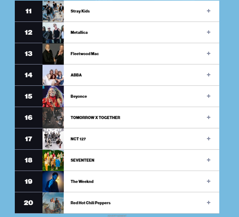 K-Pop Charts on X: [LIST] Best-Selling Albums In 2017 (so far)   / X