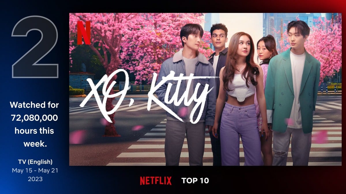 netflix popular original series