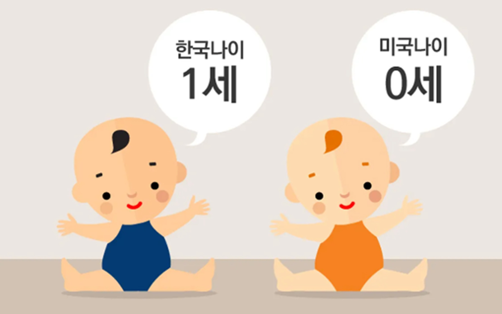 All Koreans instantly younger, South Korea officially passes law to ...