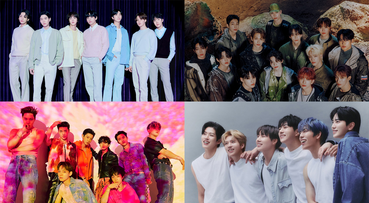 BTS top K-Pop boy group brand value rankings in August, followed