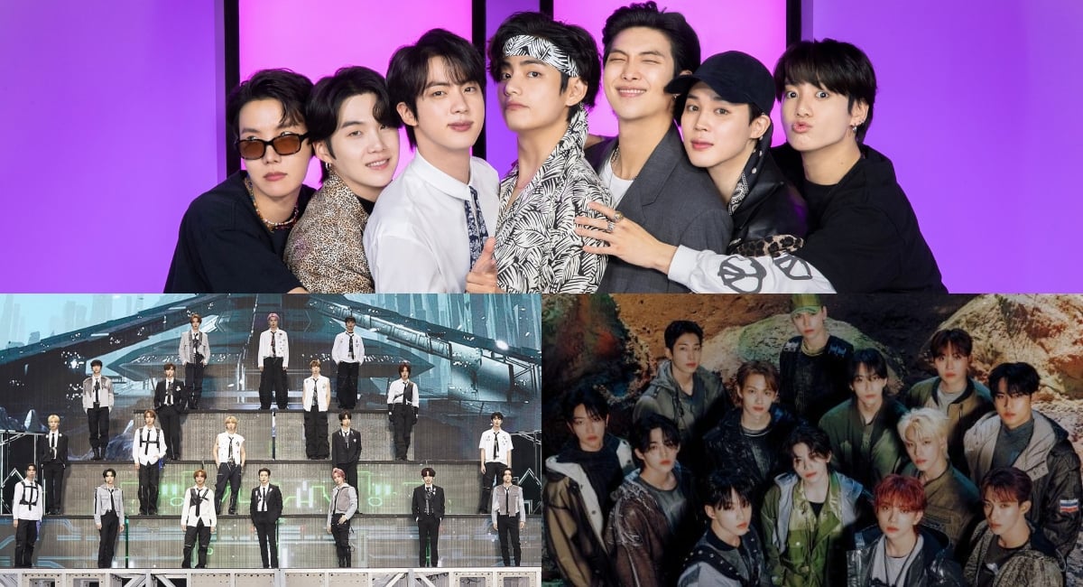 K-pop Boy Group Brand Value Rankings For October: Bts, Nct, Seventeen 