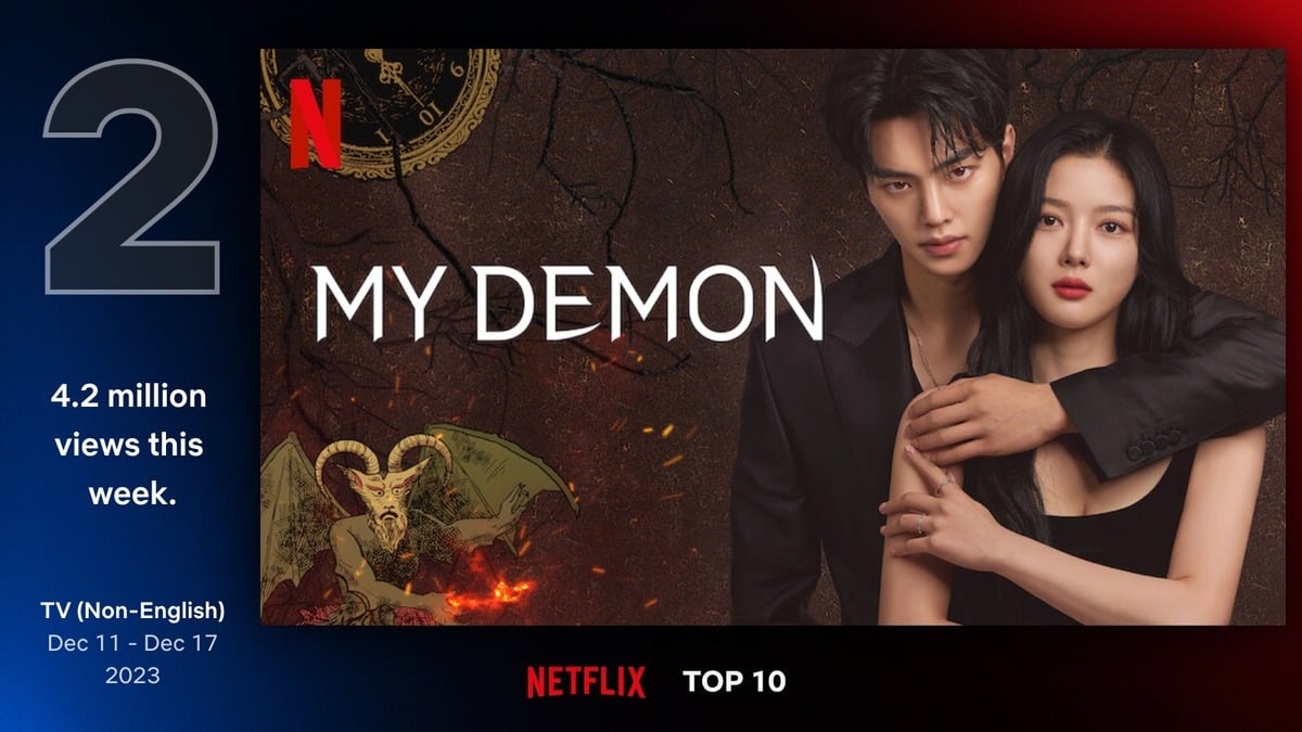 According to the official Netflix TOP 10&amp;nbsp;on … 