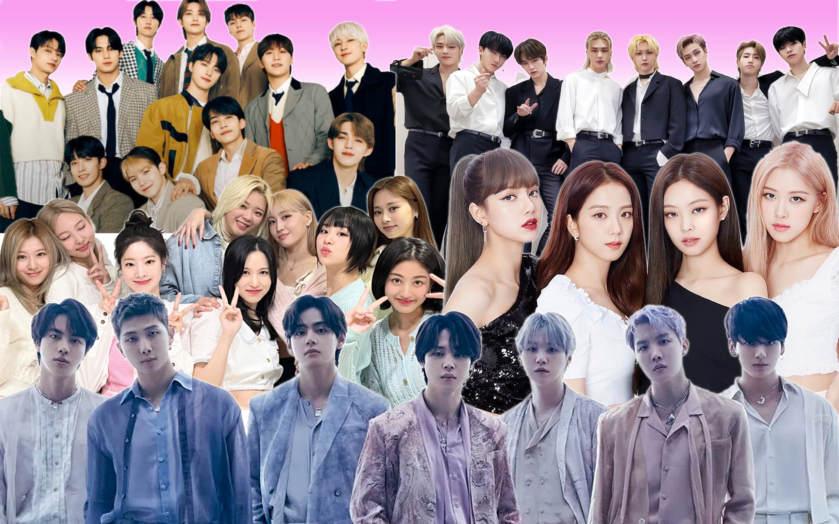 The Top 20 K-pop Artists Ranked by International Streams | allkpop