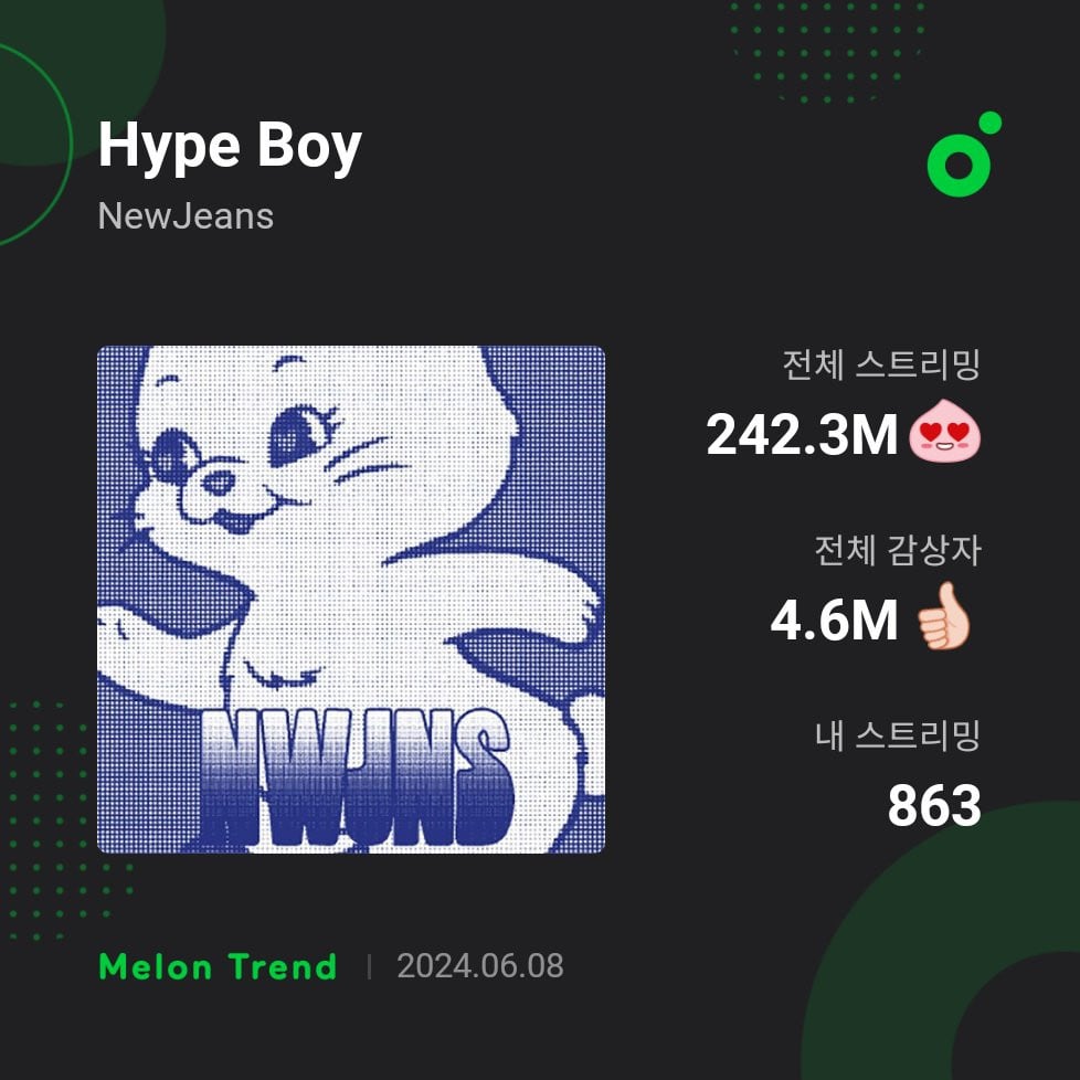 Capa do álbum Hype Boy