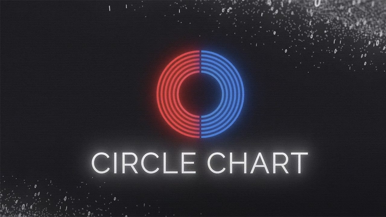 Circle Chart shows decline in K-Pop album sales in the first half of 2024