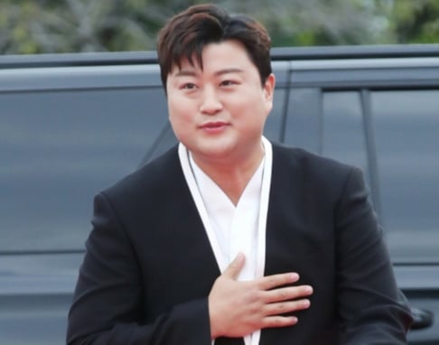 Kim Ho Joong