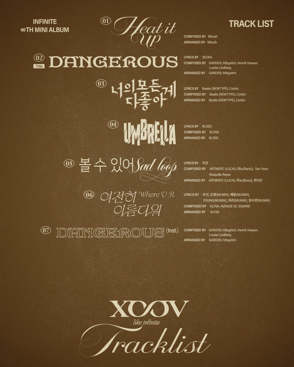 Album tracklist image